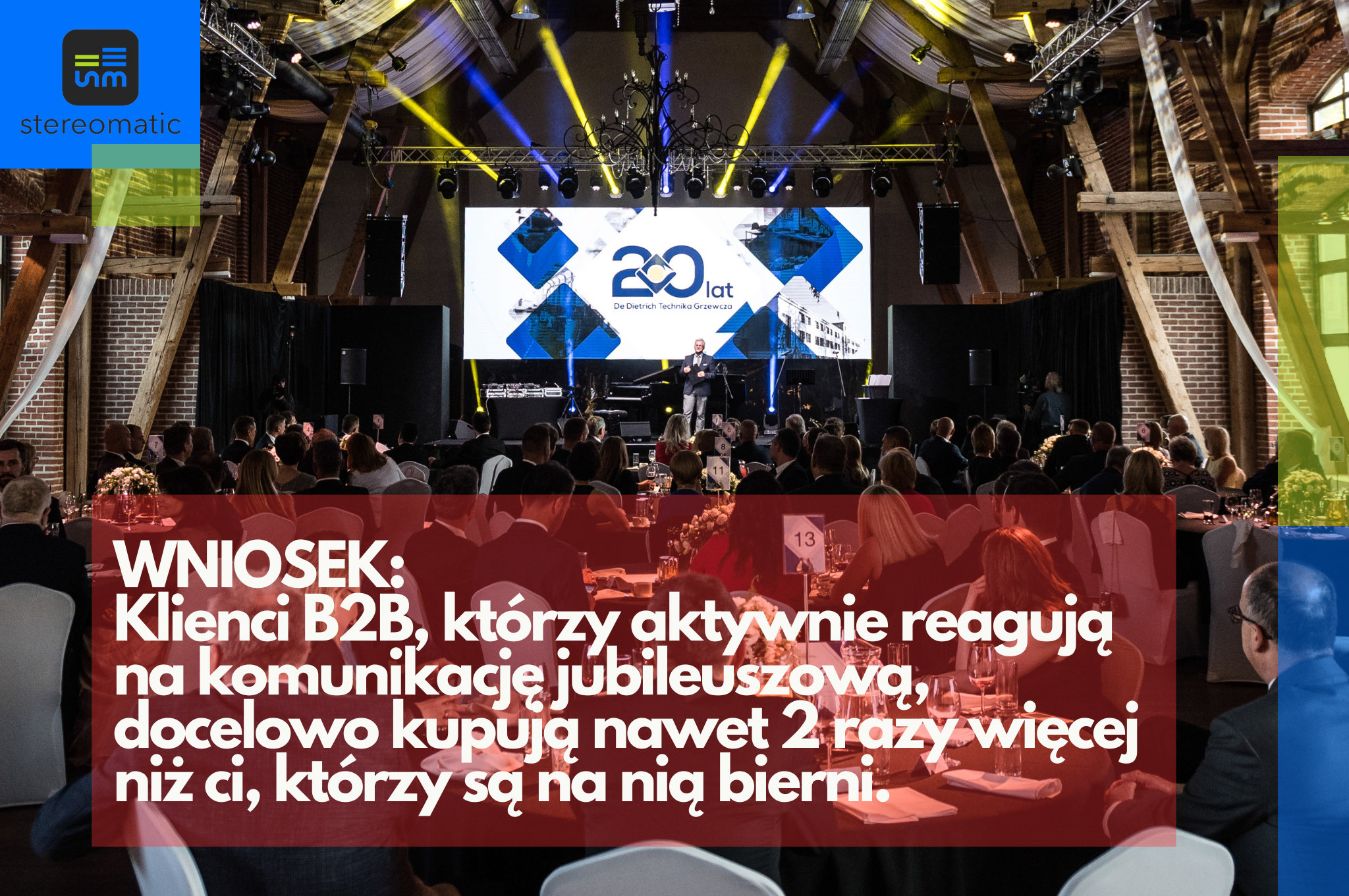 Budowanie marki Jubileusz Firmy Public Relations
